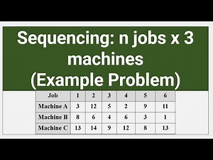 n jobs through 3 machines : Sequencing