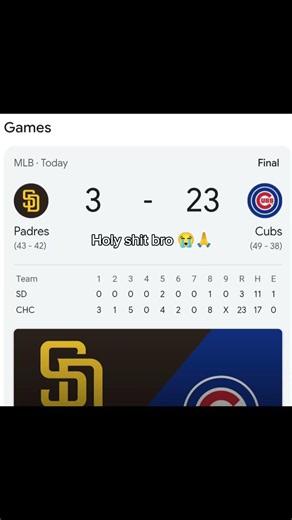 Cubbies are so back watch out #chicago #mlb #baseball #gocubsgo #cubs