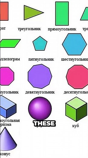 The Weirdest Shape That Can Flip Itself!