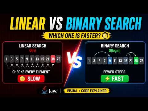 Linear vs Binary Search (Java) | Which One is Faster?