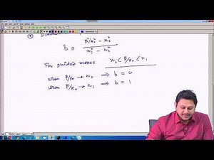 Modes in Slab Waveguide (Contd.)