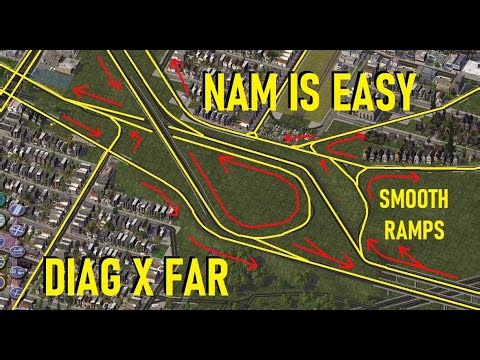 SC4 - Easy Diagonal Highway Interchanges with RHW