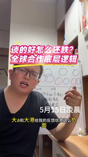 谈的好为什么还是跌？全球合作的底层逻辑