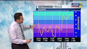 140K views · 853 reactions | DEEP FREEZE: Another big round of colder weather is coming our way next week. Severe Weather Team 2 Meteorologist Brian Monahan explains why you'll want to protect your pipes. 2wsb.tv/3WnYta9 | WSB-TV | Facebook