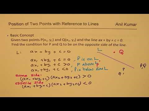 Are the points on the Same side of the Straight Line