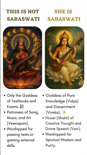 THIS is NOT Maa Saraswati?! | Who is the REAL Goddess Saraswati?|#kalyug#satyug #saraswati #adihere
