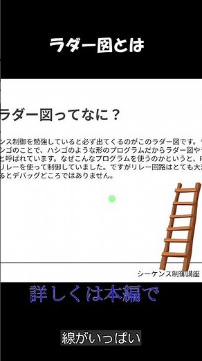 What is a ladder diagram? #PLC #Sequencer #Sequence control #Beginner #Introduction