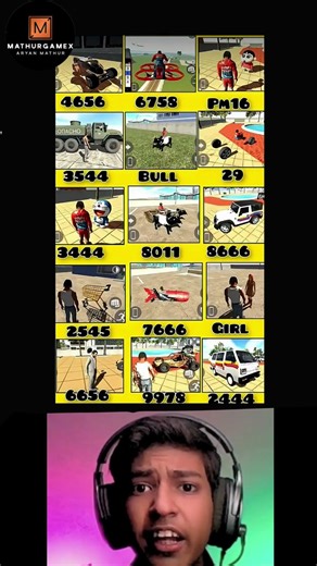 Real code 💥 Indian bike driving 3d all new cheat code update + plugin cheat code || Indian bike 879