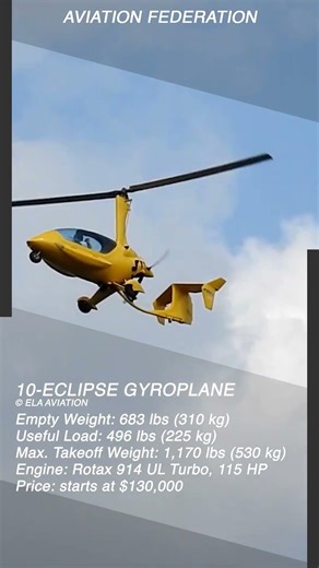 ELA 10 Eclipse | Exclusive Enclosed Tandem Gyroplane