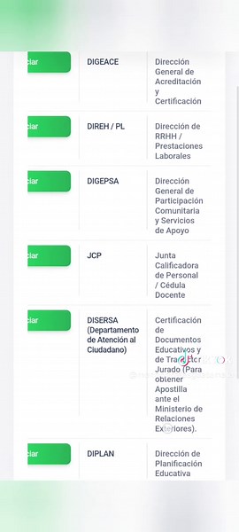 Crear Usuario BPM MINEDUC para Trámites en Línea