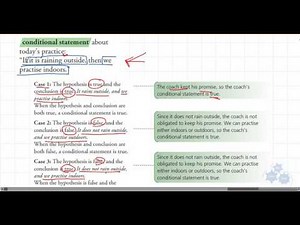 FM 30 3.5 Conditional Statements and Their Converse