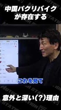 Discussing the motorcycle situation in China ① Why do counterfeit motorcycles exist?