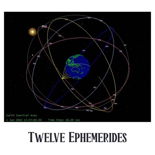 EarthScope Consortium on Instagram: "Our take on the "12 Days of Geophysics" 🎶 Happy holiday greetings from all of us at EarthScope! . Video description: Geophysical play on the '12 Days of Christmas' featuring 12 ephemerides 11 interns digging (to bury seismometers!) 10 seconds leaping 9 strain components 8 plates a-drifting 7 InSAR fringes 6 shakes alerting 5 gold choke rings 4 satellites 3 components 2 body waves 1 GPS antenna in a tree"