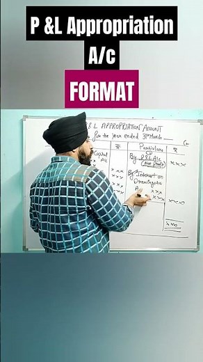 Profit and loss appropriation account format class 12 | Format explained of P and L appropriation