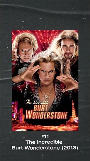 Top 20 Magic & Magician Movies (Part 2) | Films, TV & Docs #shorts #magic #movie