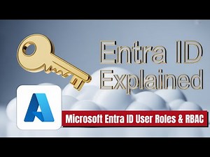 Microsoft Entra ID User Roles & RBAC