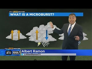 How Weather Works: What is a microburst?