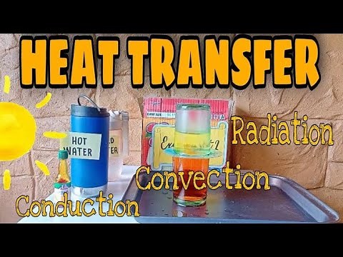 HEAT TRANSFER EXPERIMENTS ( CONDUCTION, CONVECTION & RADIATION)