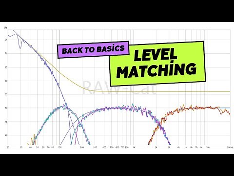 Back to basics - level matching