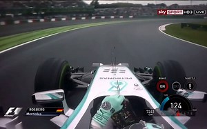 F1 2014年日本站 罗斯伯格车载半雨胎