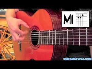 APRENDE RITMO DE SEVILLANAS EN GUITARRA