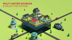 Smart water grid