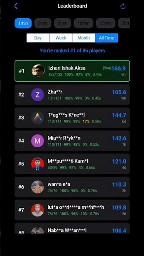 Tes Koran / Pauli Test – Aplikasi Android Gratis!