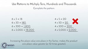 Multiplying Tens, Hundreds & Thousands