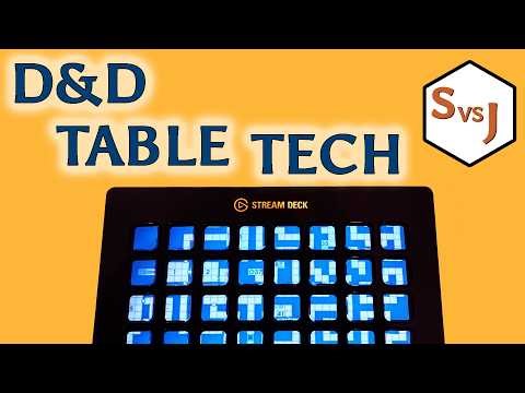 My D&D Table Tech Setup: Music, Maps, Images and PDFs