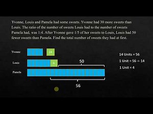 Ratio : How to solve word problems using models and algebra - Singapore Math
