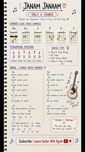 Janam Janam 🎸 | Easy Guitar Chords & Strumming | Beginner Tutorial