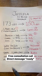 How to body recomposition in menopause for women over 40 | Eddie Flex