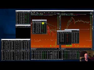 TC2000 Master Watchlist