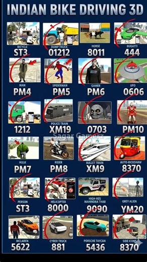 Indian bike driving 3D cheat code new update#indianbikedriving3d #shorts #cheat #discjam