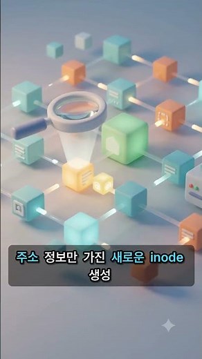 정보보안기사:시스템보안 | 하드 링크 vs 심볼릭 링크: 윈도우 바로가기와의 차이