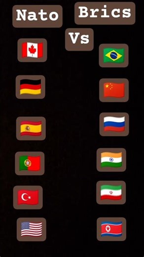 brics vs nato