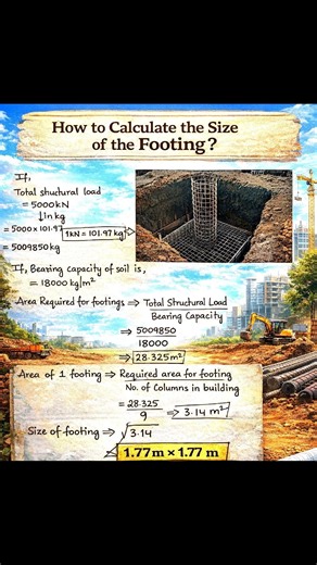 How To Calculate The size Of The Footing? #FootingsizeCalculation #Footing #Civil #civilengineering #structuraldesign #fieldvslab #civiltips #residentialconstruction #SmartEngineering #ConstructionProjects #projectmanagement #BuildingTheFuture #constructionmanagement #structuralengineering #civilengineering | DSE