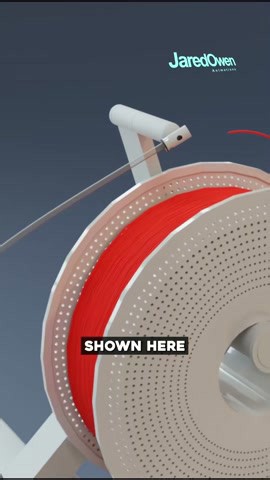 Understanding the mechanics of a 3D printer