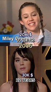 2M views · 8K reactions | Miley Cyrus vs Katy Perry over the years #singer #star #fyp #viral #evolution #foryou #fypシ #networt | Net Worth | Facebook