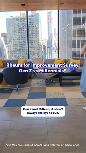 Two generations. Different perspectives. We surveyed Gen Z and Millennials living with PSA (Psoriatic Arthritis) and axSpA (Axial Spondylarthritis) and found both shared challenges and unique priorities. While Gen Z is more open to sharing about their diagnosis, they’re also more likely to feel misunderstood by family and friends. Also more millennials versus Gen Z feel HCPs explain conditions more clearly. By listening to these voices, we can better understand what has the most ""Rheum for Impr