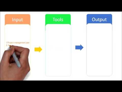 17. PMP Close Project Process tutorial