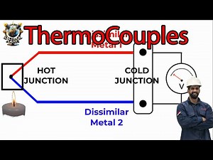 Thermocouple Explained