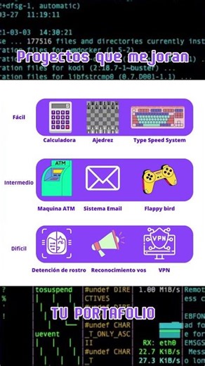 CONSIGUE TRABAJO con estos proyectos de JAVA