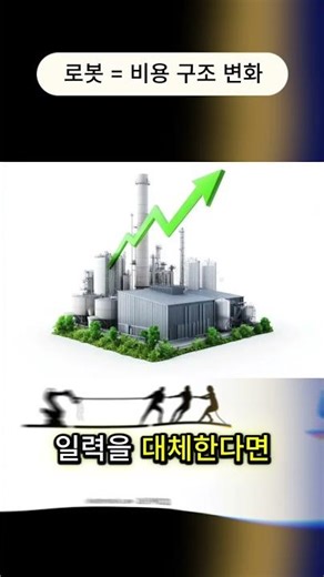 로봇이 만든 새로운 승자