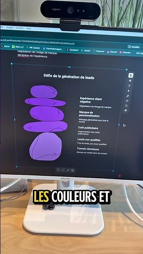 Creating the best PPT presentations