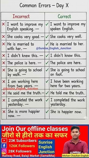 Common errors in english #verb #vocabulary #spoken #trending #viral #learning #english #shortsfeed