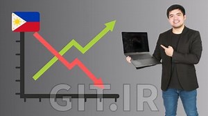 Day and Swing Trading Strategy - Divergence Setup (Tagalog)