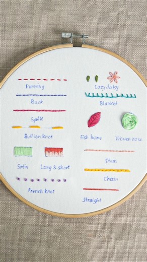 14 Basic Hand Embroidery Stitches for beginners. #embroidery #shorts #handbroidery