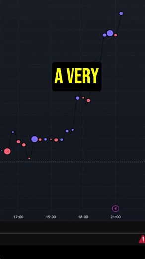 What Experts Don't Want You to Know About Market Trends