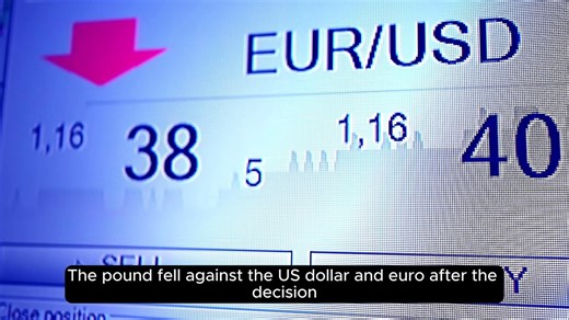 Bank Of England Base Rate